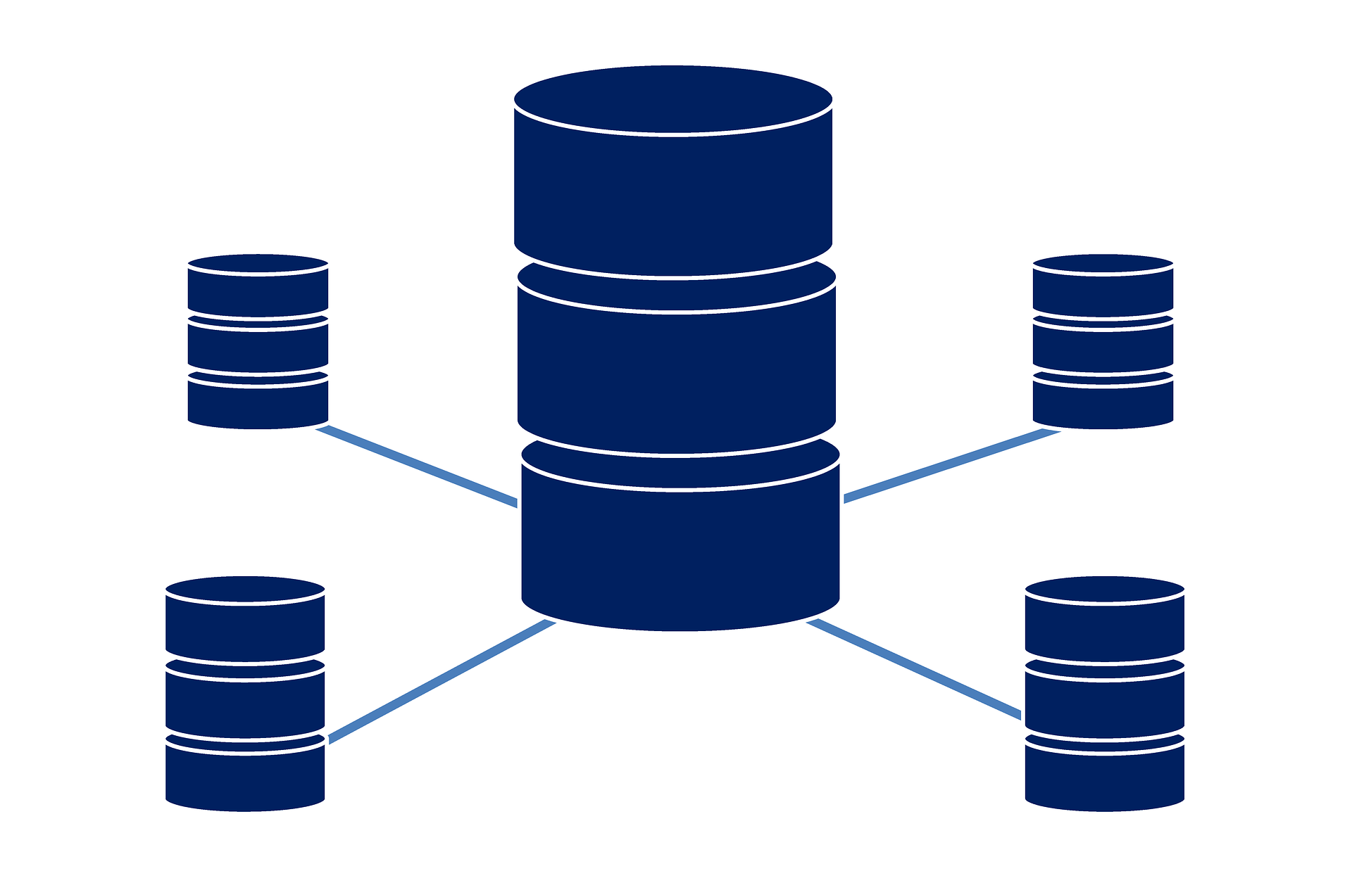 Database Management system